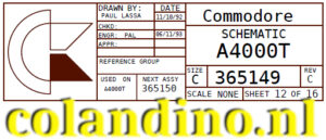 Commodore schema's