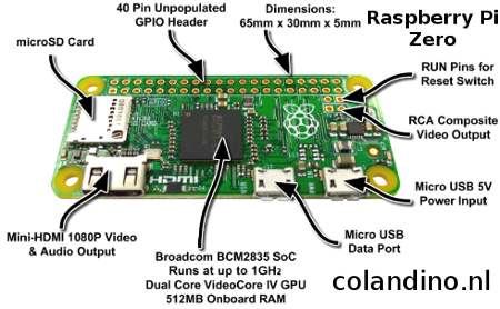 scherp uitglijden Onaangeroerd Raspberry Pi Zero – Colani's PI, Arduino & Home Domotica
