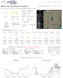 Template 'Belchertown'