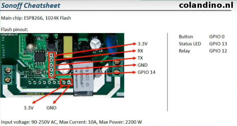 Itead Sonoff Cheatsheet, Main chip: ESP8266, 1024K Flash, Input voltage: 90-250 Volt AC, Max Current: 10A, Max Power: 2200 W, Button: GPIO 0, Relay: GPIO 12, Status LED: GPIO 13, 3,3 Volt, RX, TX, GND, GPIO 14.