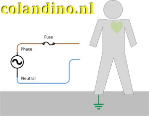 De stroomkring is niet gesloten en de stroom kan niet lopen.