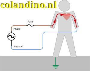 De stroomkring is gesloten en er zal een stroom lopen.
