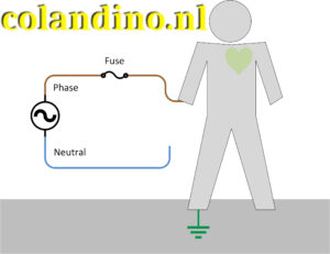 Veilig, er loopt geen stroom