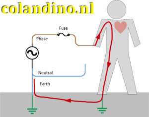 Aarding toegevoegd, er loopt een stroom