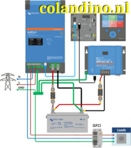 Net-verbonden energieopslagsysteem (ESS)