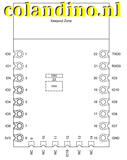 ESP8684-WROOM-01C pinout