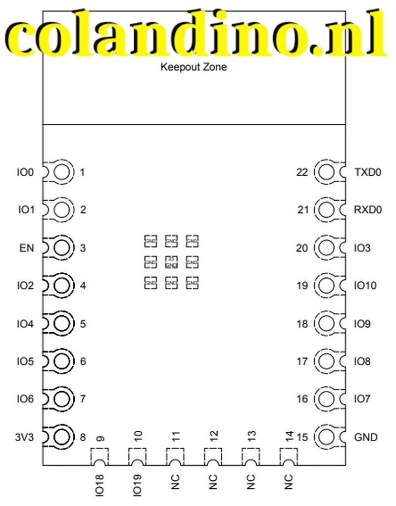 ESP8685-WROOM-01 pinout