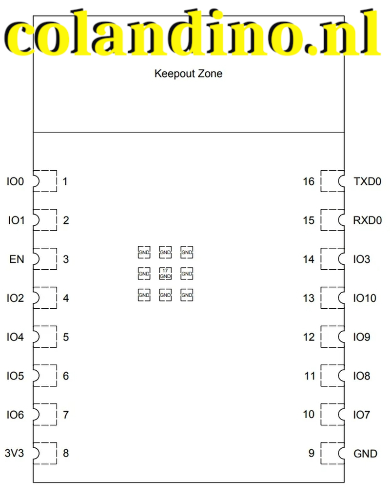 ESP8685-WROOM-04 pinout
