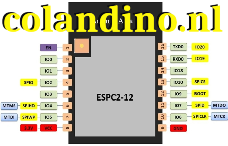 De ESPC2-12 pinout