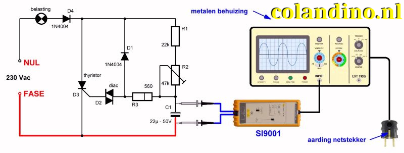 Hoe u veilig in netgevoede schakelingen meet.