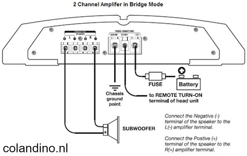 2 kanaals versterker in bridge mode subwoofer