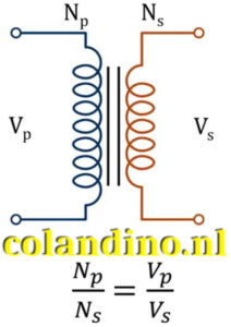 Spanningstransformatie is evenredig met de verhouding van het aantal windingen op de primaire (Np) tot de secundaire (Ns)