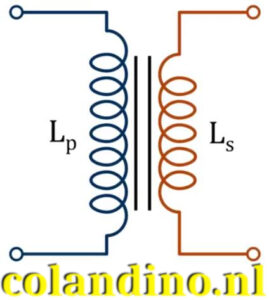 Wikkelverhouding van primaire en secundaire inductie