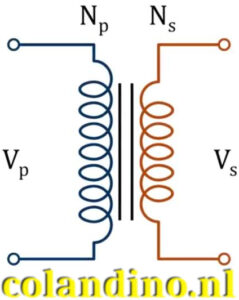Over lekinductantie, de ideale transformator verhouding