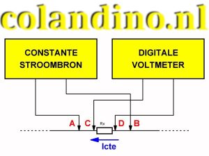Het principe van de vierdraad- of kelvin-methode.