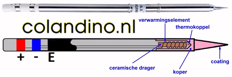 Het interne van een T12 soldeerstift.