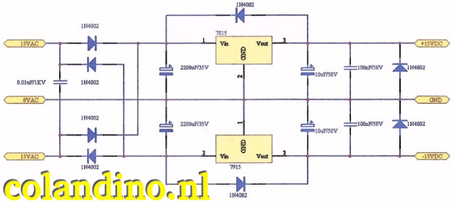 Het schema van de voeding.