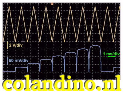 De X- en Y-signalen die de print levert.