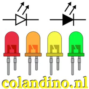 LED-symbool: De betekenis, variaties en polariteit