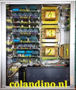 ALFA system N 3000 Mehrfachnetzgerät - vintage lineaire labvoeding