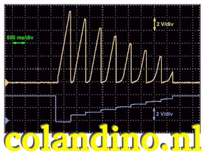 De signalen op de collector en de basis.